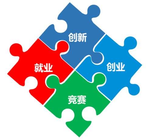 孫春蘭：加強(qiáng)高校創(chuàng)新能力開(kāi)放合作 更好地服務(wù)黨和國(guó)家工作大局