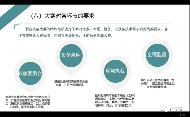 國(guó)賽-3D打印、質(zhì)檢員云端裁判員培訓(xùn)認(rèn)證班順利完成