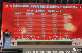 祝賀！一帶一路暨金磚大賽首屆跨境電子商務(wù)本科、教師組決賽隆重閉幕！
